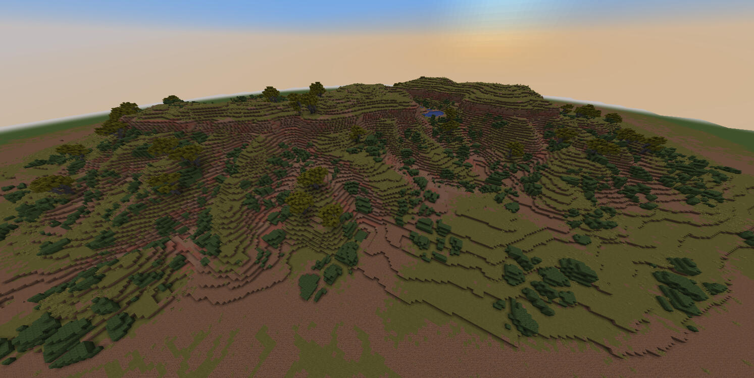 Outback Ridge - Axiom 1hr Testing