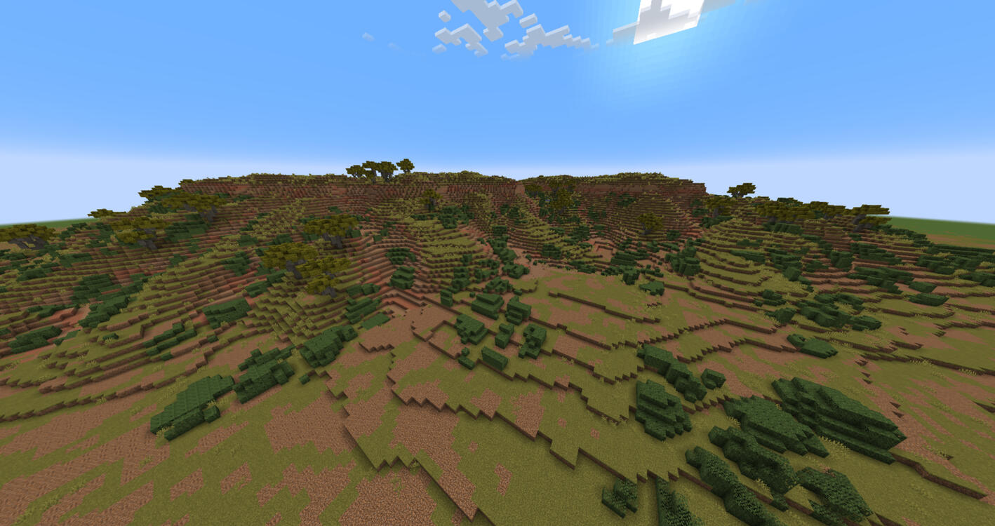 Outback Ridge - 1hr Study